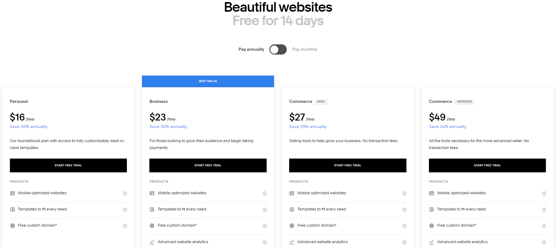 Squarespace Pricing Plan