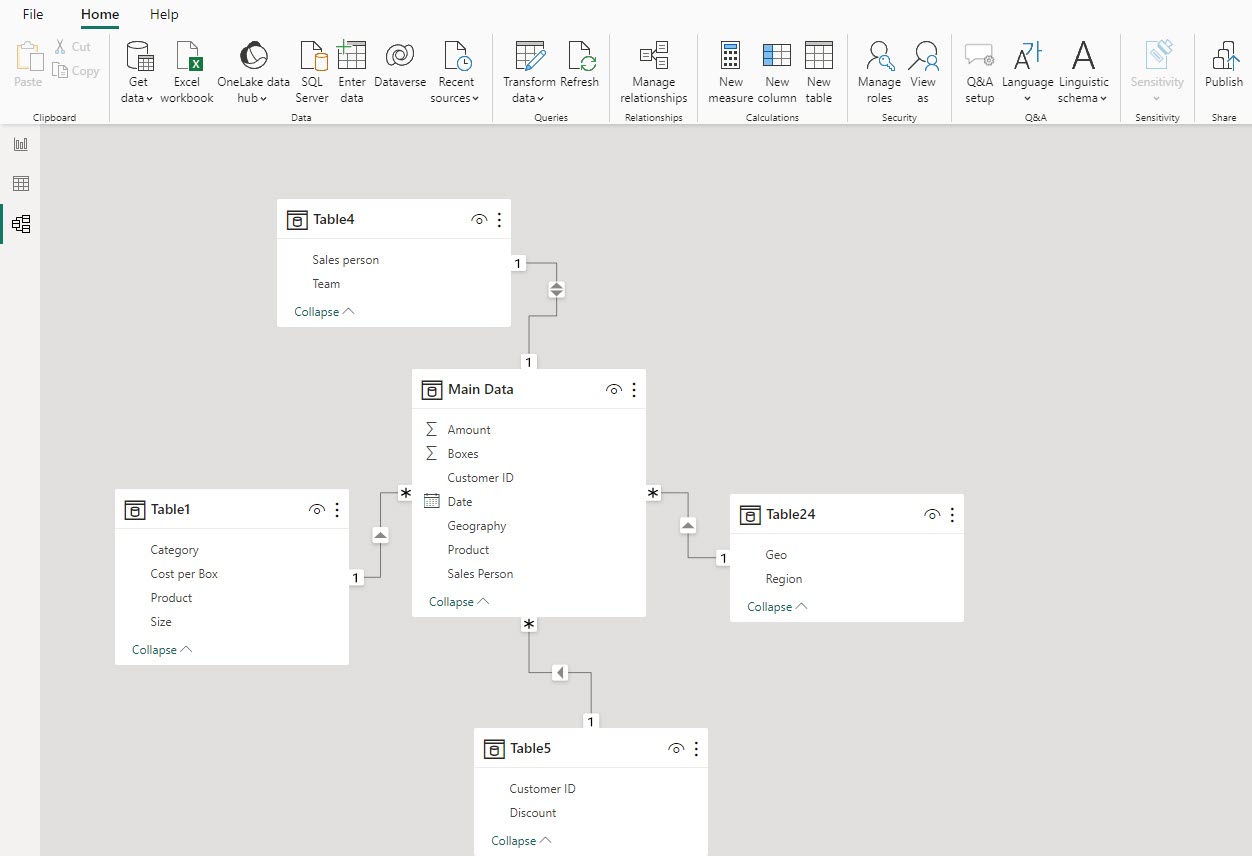 [Explicación] Cómo Se Realiza El Modelado De Datos En Power BI