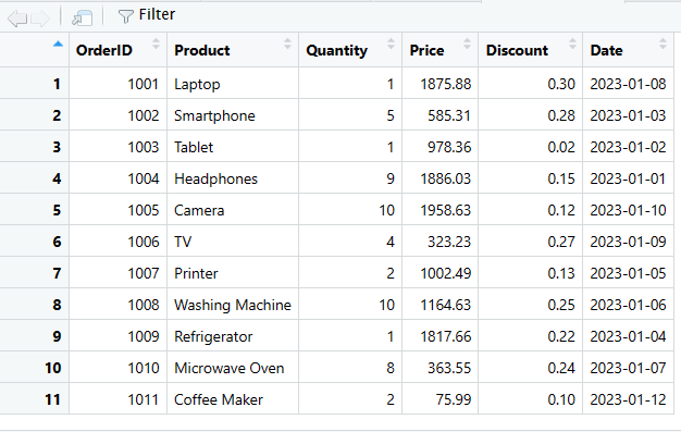 Updated-Sales-Data