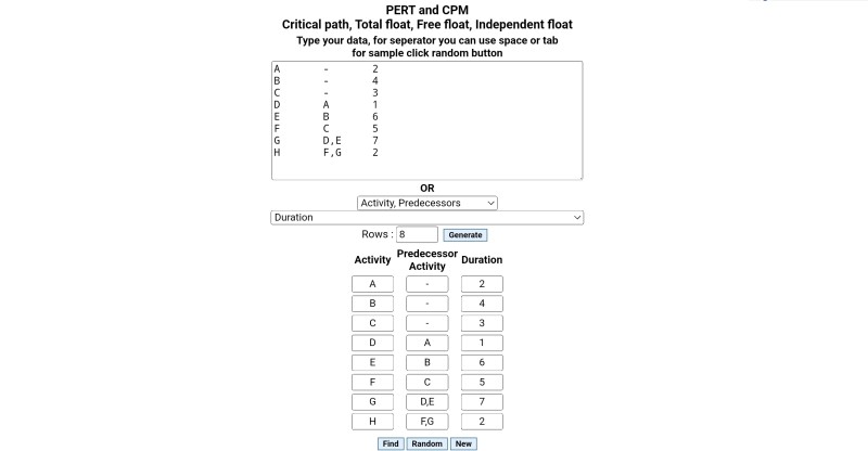 atozmaths