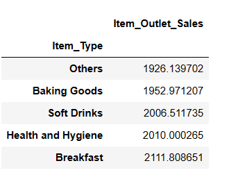 top-5-lowest-sales