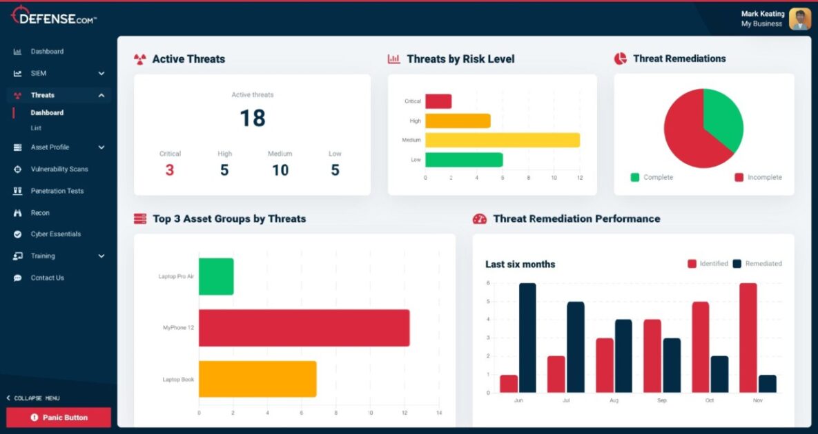 Defensecom-pentest-dashboard