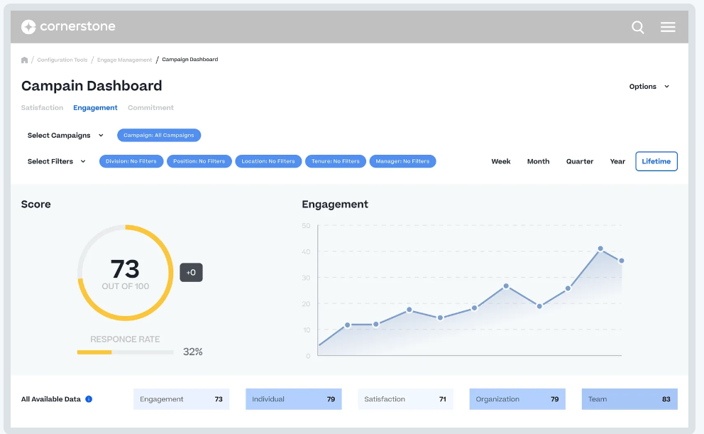 cornerstone-performance-management