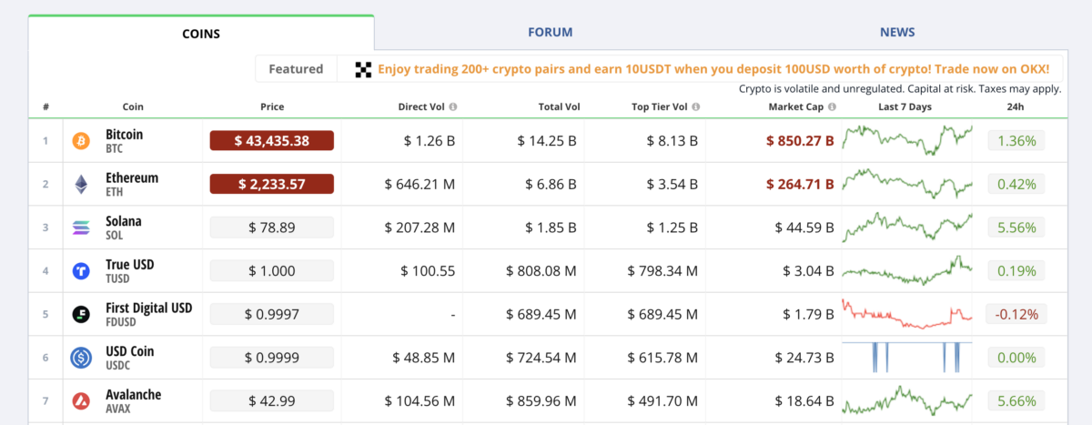 crypto-compare