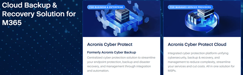 Acronis-microsoft-365-backup