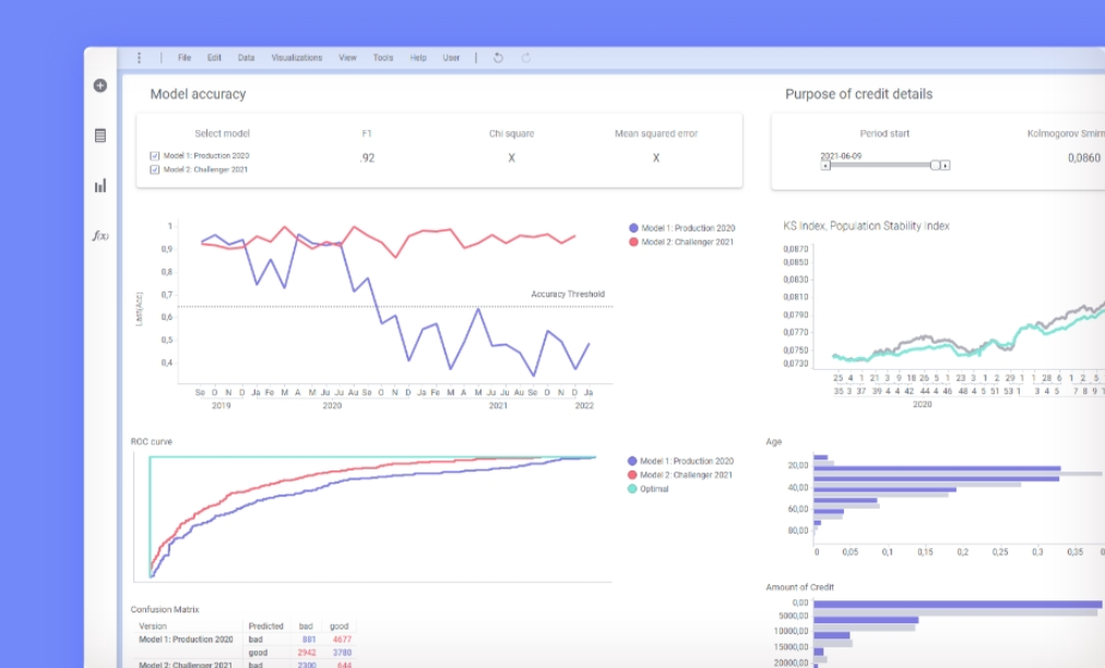 Tibco-spotfire