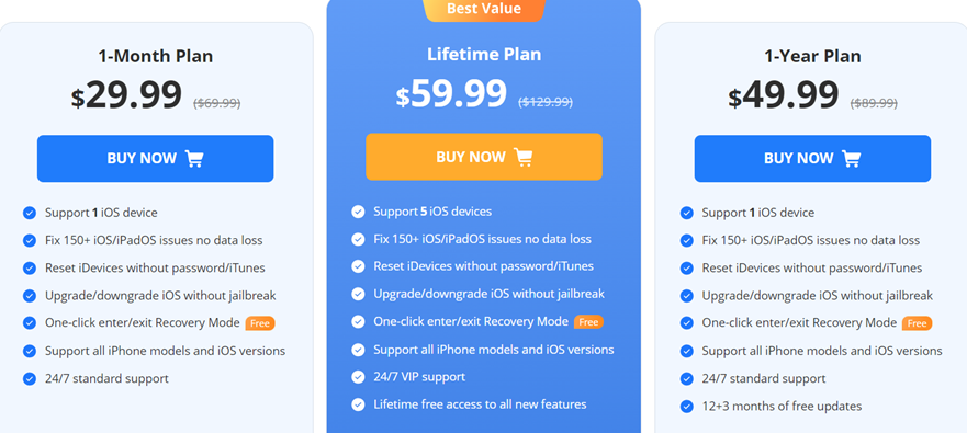 iMyFone-Fixppo-Pricing-Plans