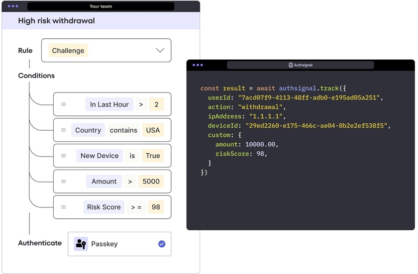 Contextual-Risk-Based-Authentication