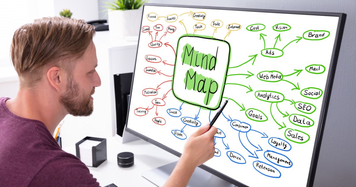 best-mind-mapping-software