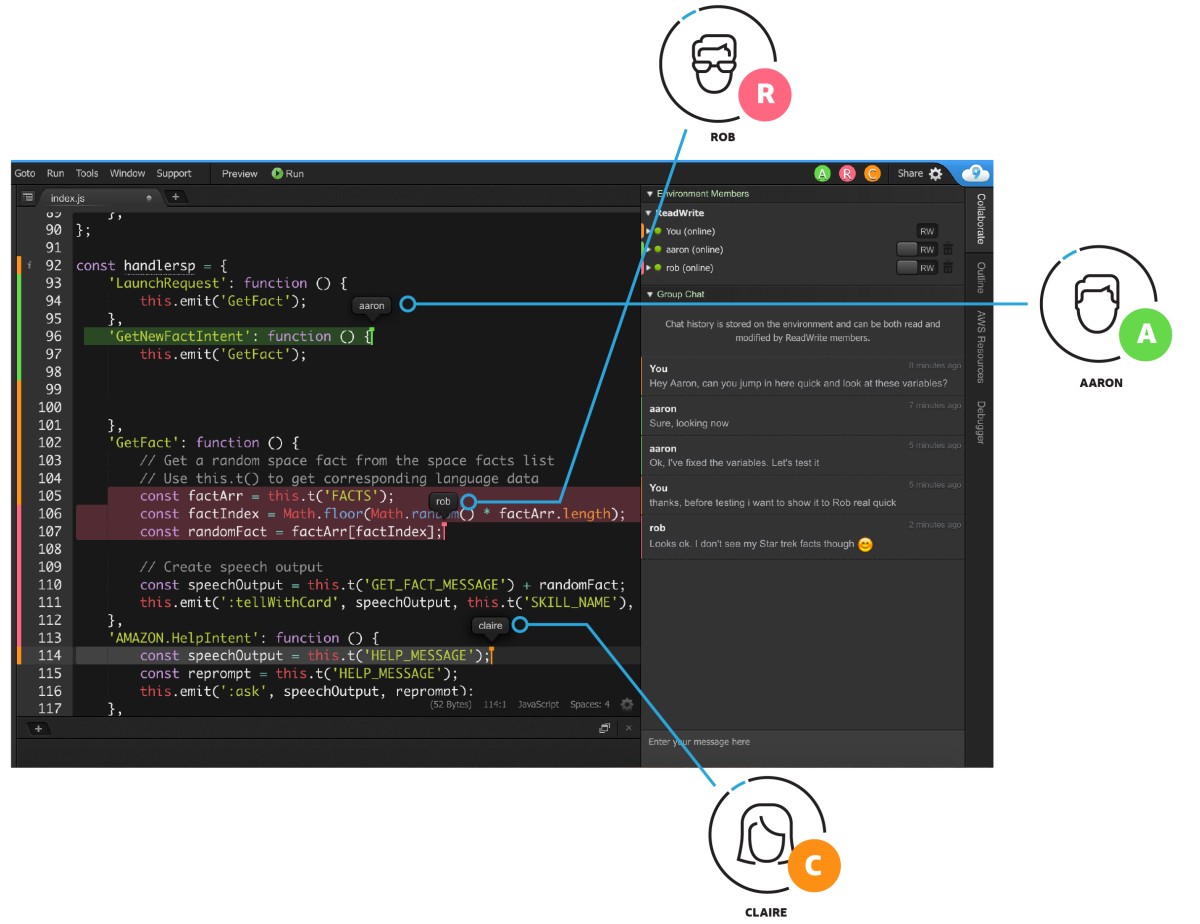 Los 11 mejores IDE de Java y compiladores en línea para un desarrollo ...