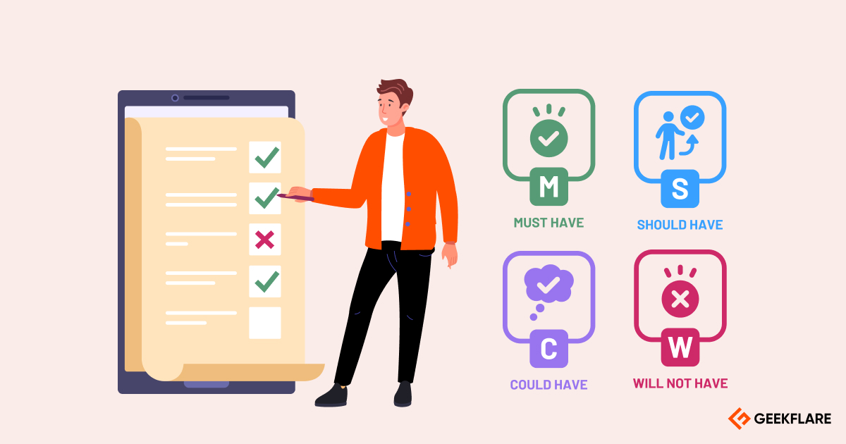 requirement-prioritization-with-moscow-method