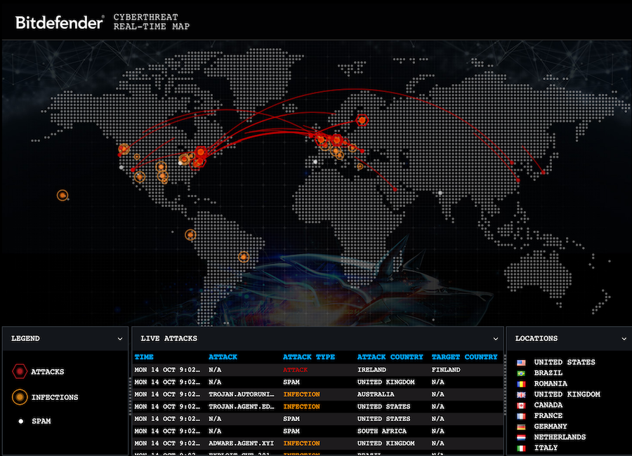 bitdefender-cyberthreat-map