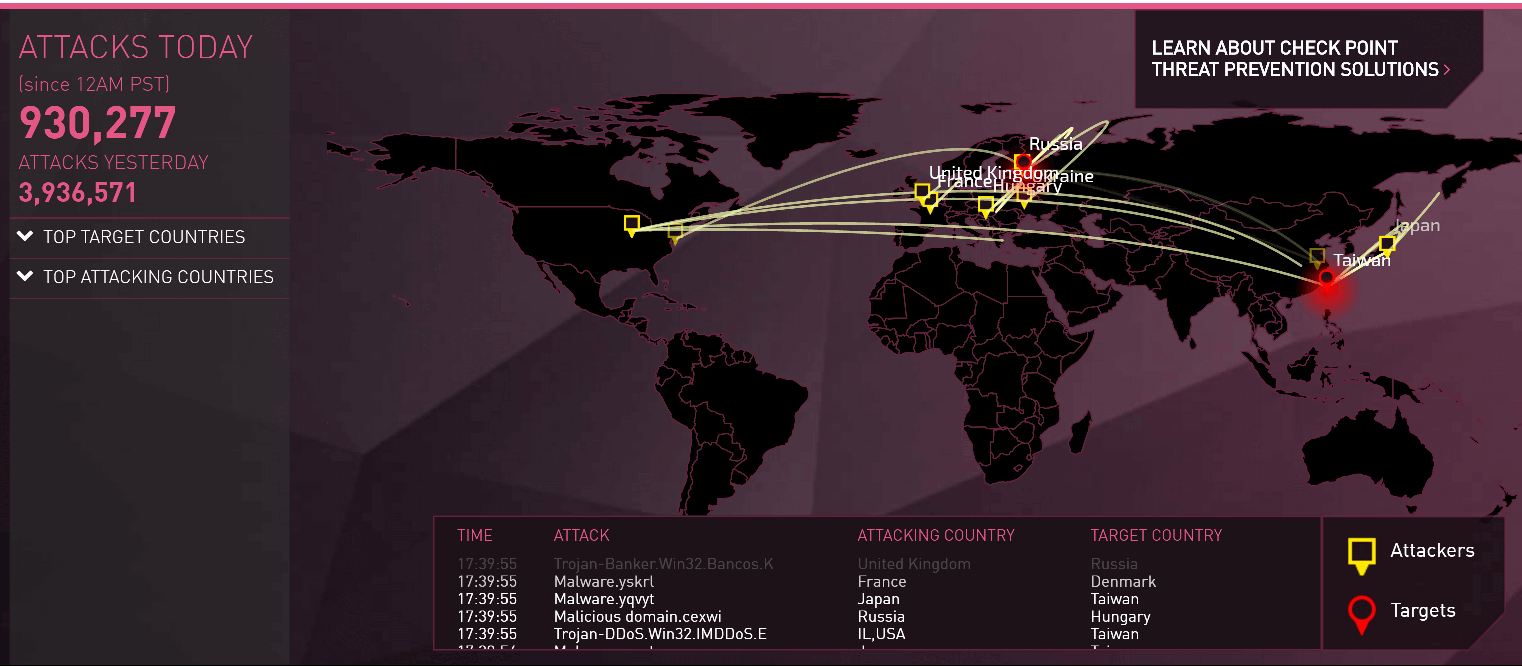 checkpoint-threatcloud