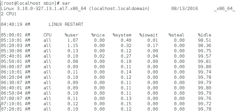 sar-output