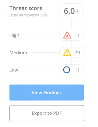 overall-score