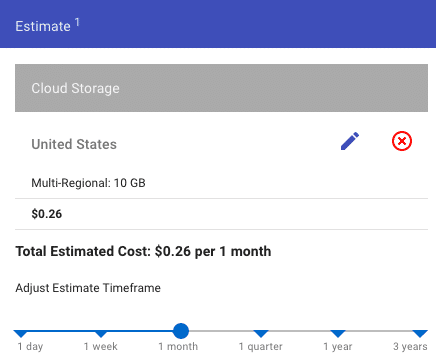 storare-cost-estimation