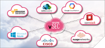 checkpoint-vsec