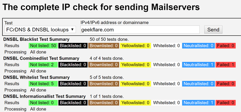 multi-rbl-lookup