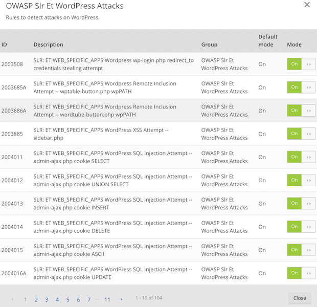 cloudflare-wordpress-waf