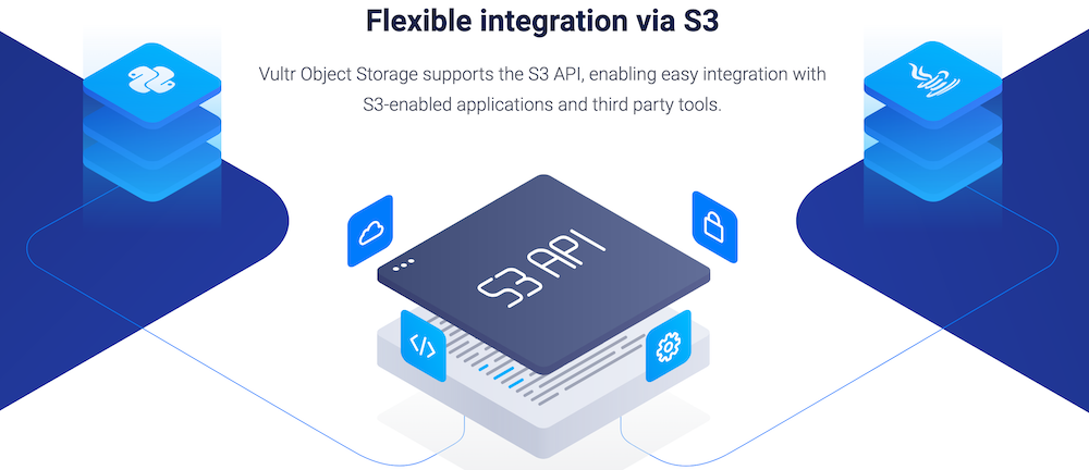 vultr-object-storage