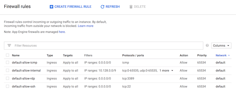 gcp-default-firewall