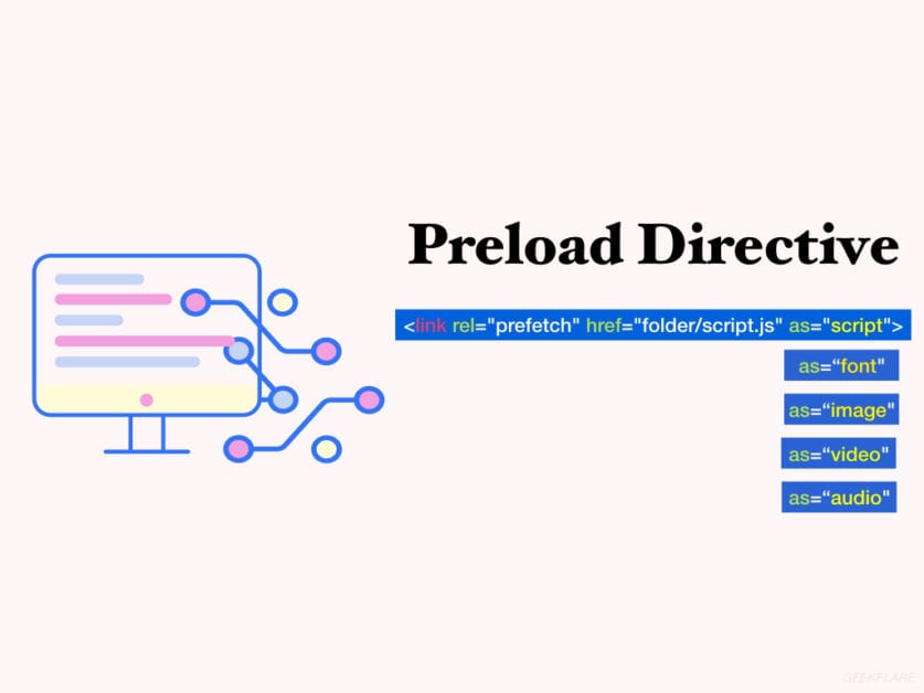 preload directive