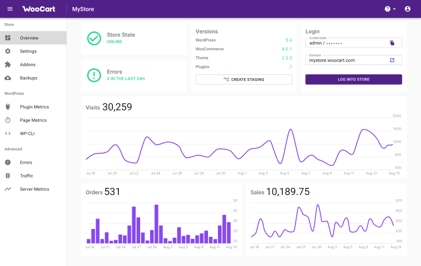 WooCart Preview Dashboard