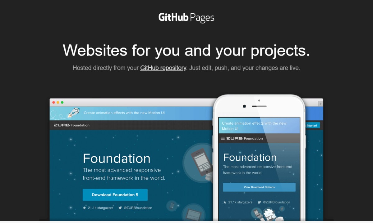 GitHub Pages