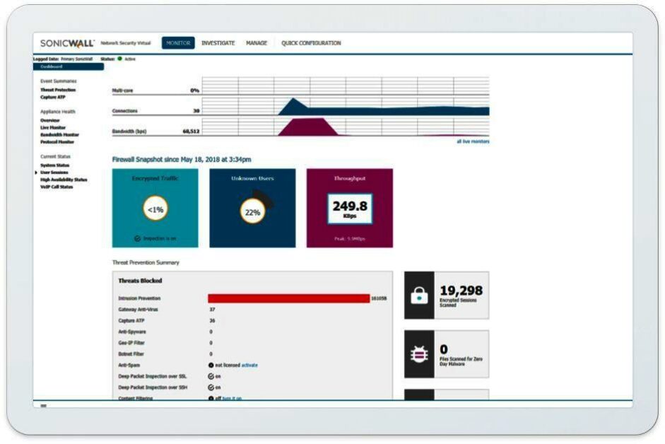 Sonicwall security firewall