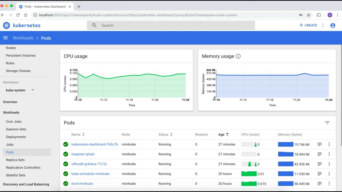 kubernetes dashboard