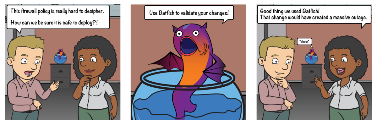 Batfish validation