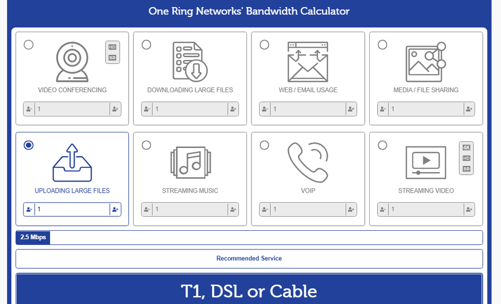 One Ring Networks