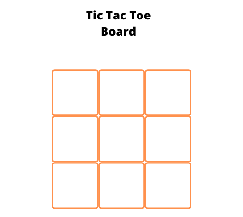 Tic Tac Toe Board