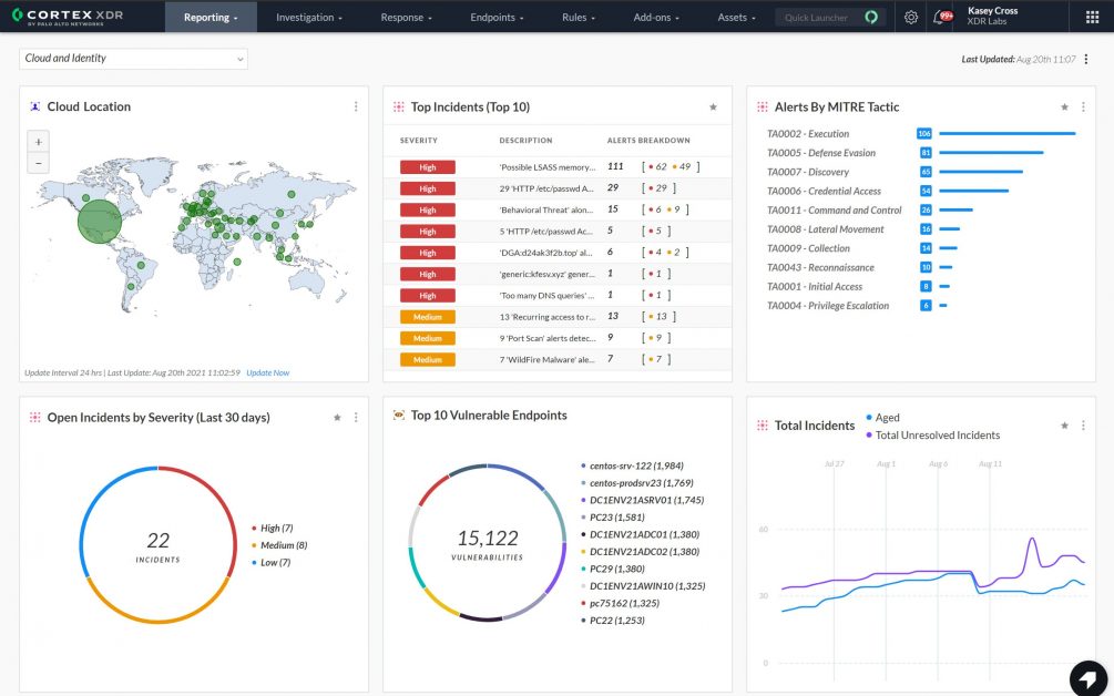 Palo Alto Networks Cortex