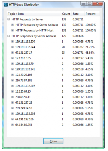 wireshark-3