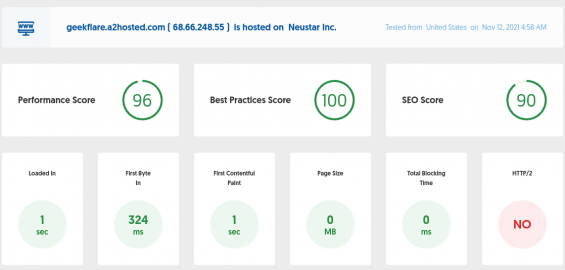 after-tuning geekflare website audit a2 hosting