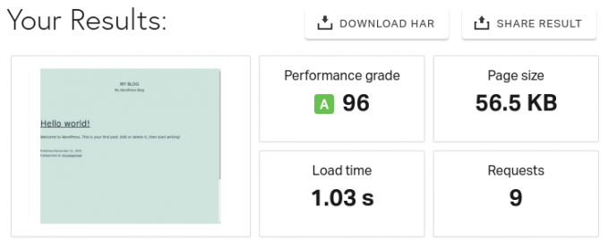 after-tuning a2 hosting-pingdom