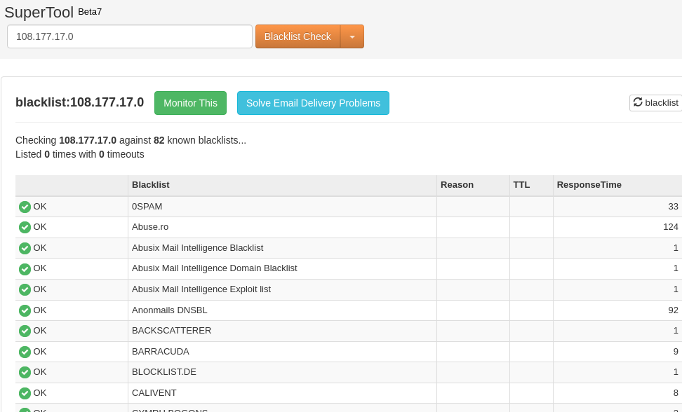 mxtool box blacklist checker