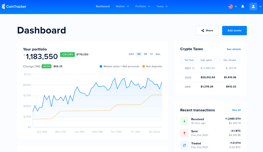 cointracker: best crypto tax software