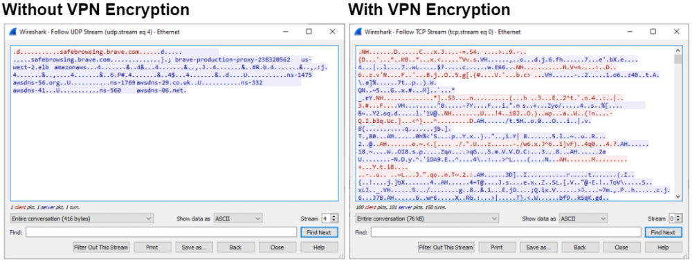 namecheap VPN encyption