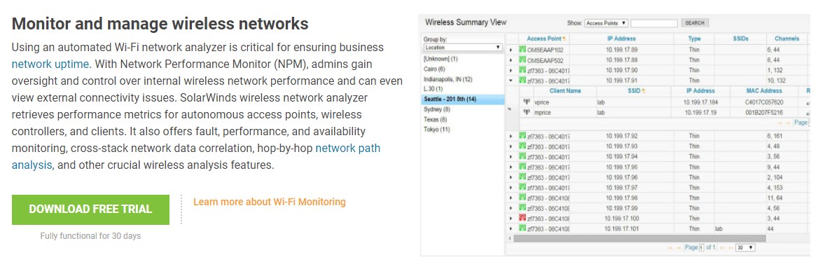 solarwinds