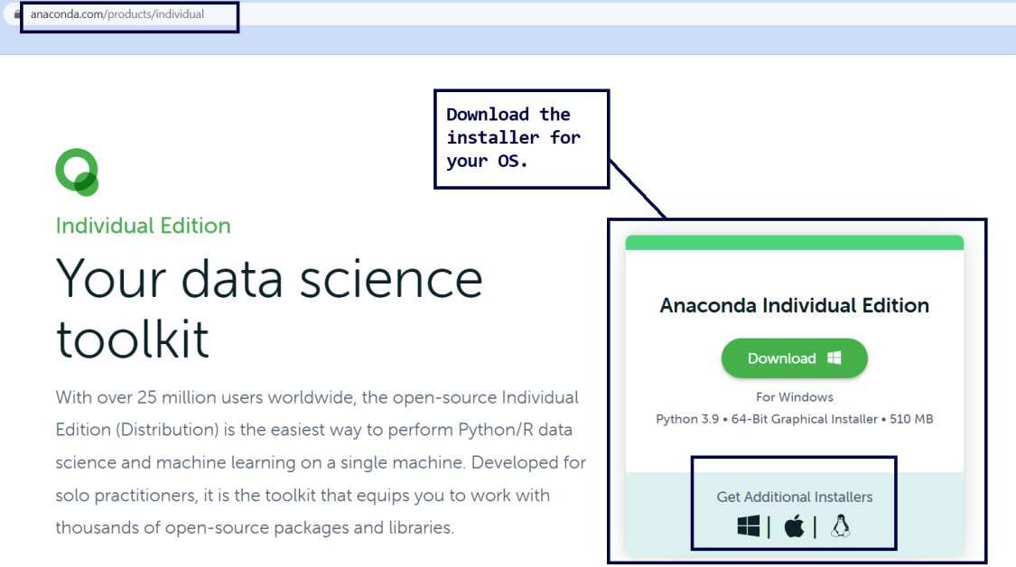 anaconda-python