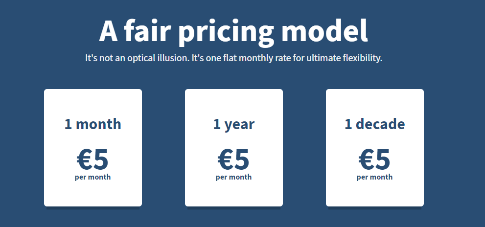 mullvad VPN pricing