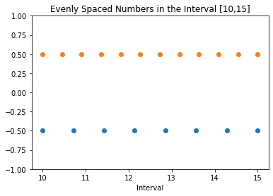 numpy-linspace-plot