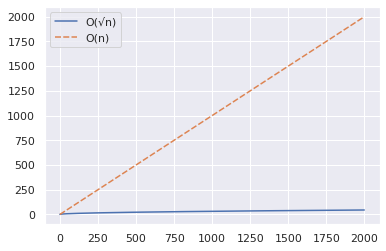 prime-number-checking-python