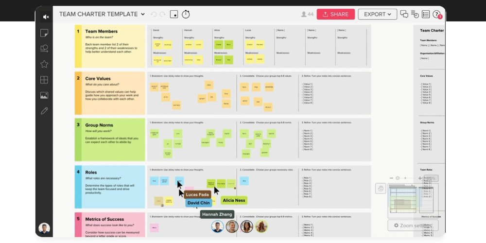 A team charter template from Mural