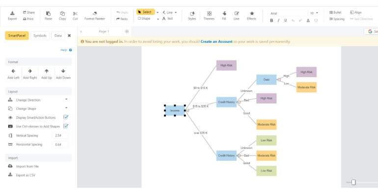 SmartDraw Decision Tree