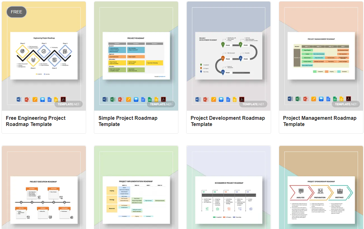 template project roadmap