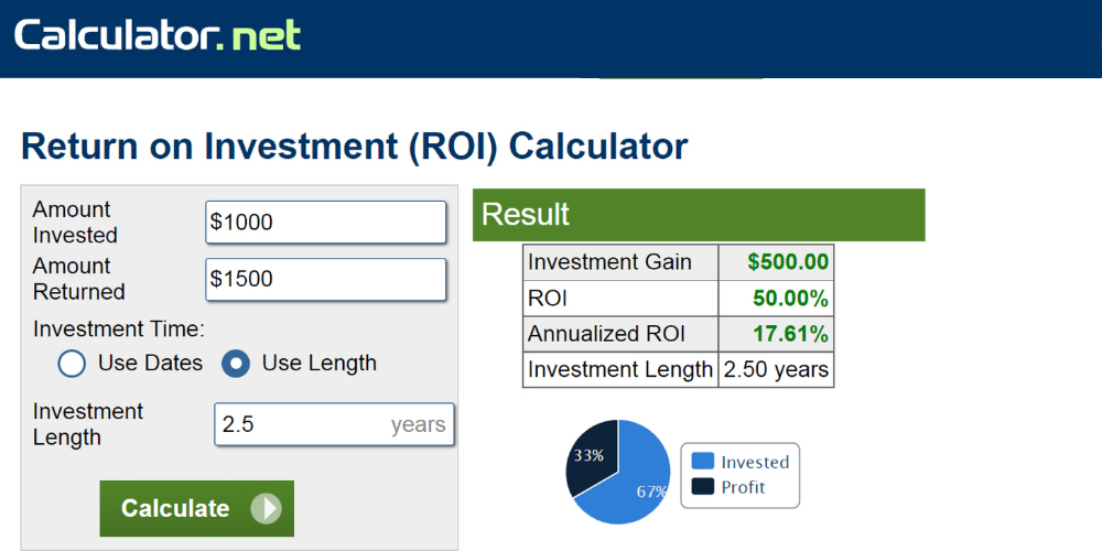 Calculator.net Return on Investment (ROI) Calculator