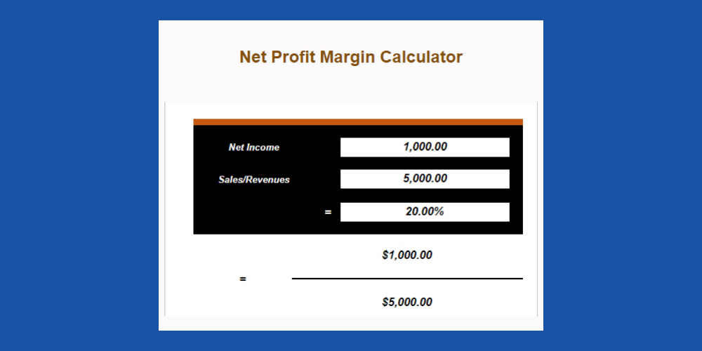 Finance Formulas' Net Profit Margin Calculator